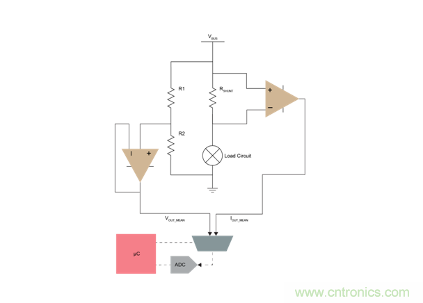 能量監(jiān)測(cè)在直流系統(tǒng)中的作用