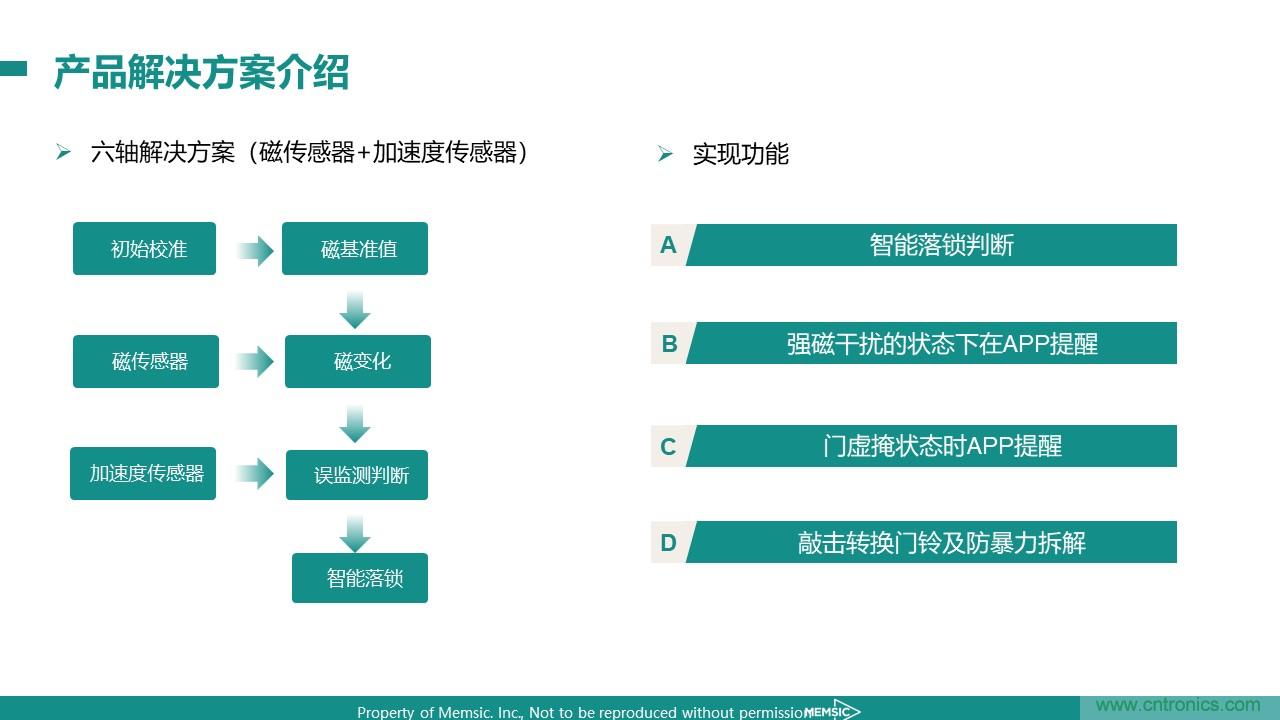 地磁傳感器如何為智能門鎖賦能？