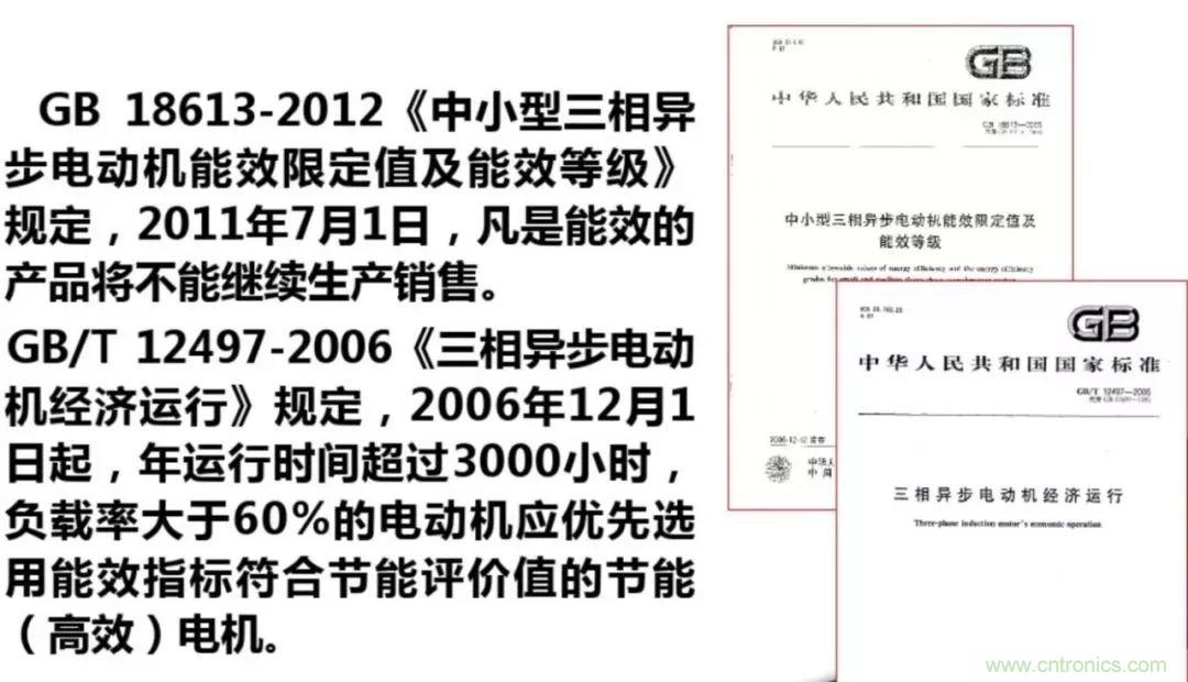 如何正確使用電機(jī)負(fù)載率？