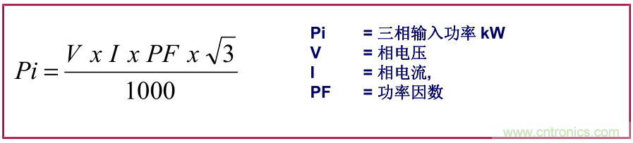 如何正確使用電機(jī)負(fù)載率？