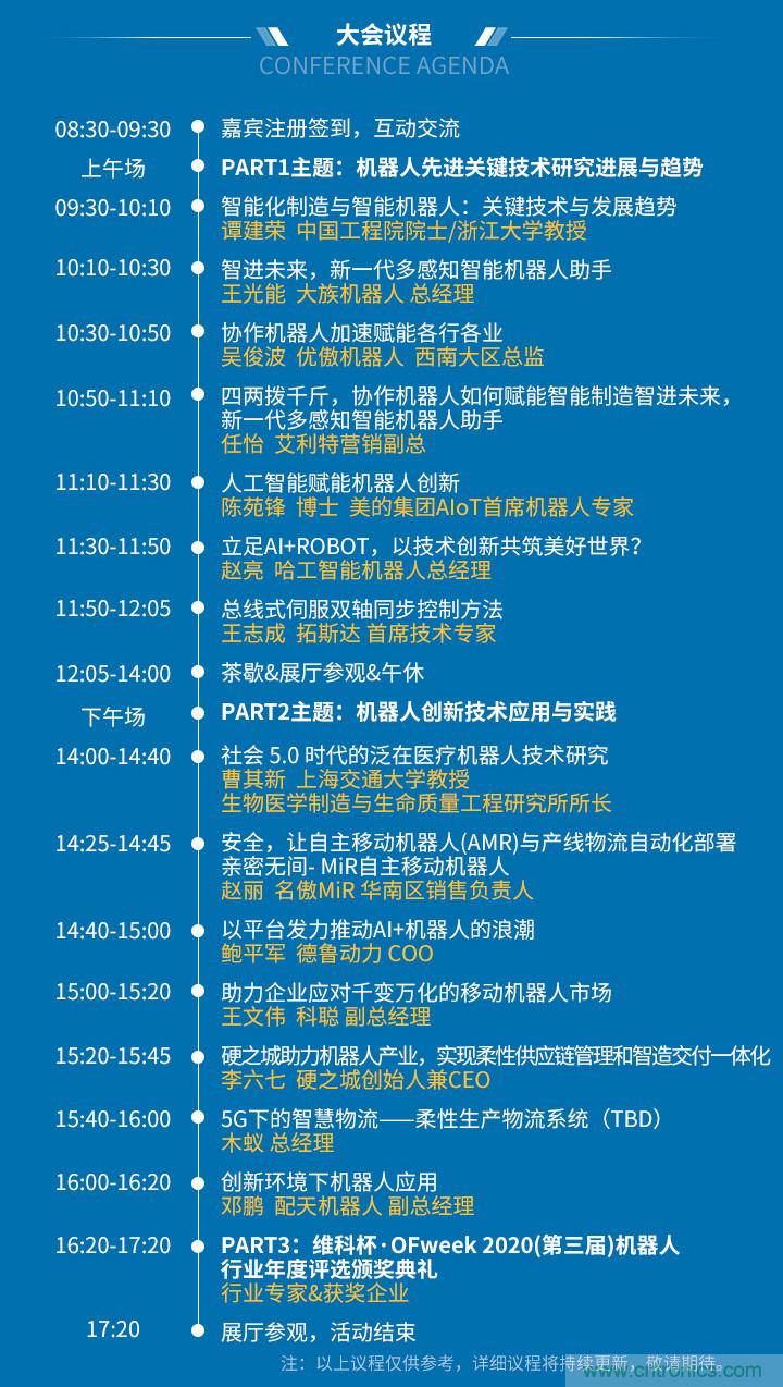 確認！譚建榮、曹其新、石大明、閔華清、張文強等5專家即將出席第十屆機器人產(chǎn)業(yè)大會