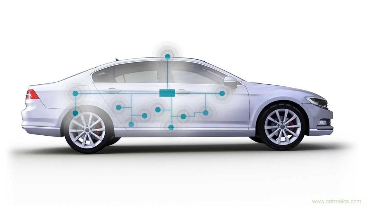 選擇性喚醒的控制器局域網(wǎng)收發(fā)器如何在汽車設計中降低功耗