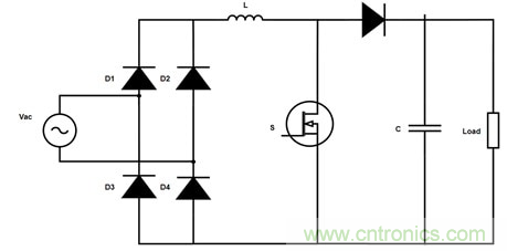 碳化硅技術(shù)如何變革汽車(chē)車(chē)載充電