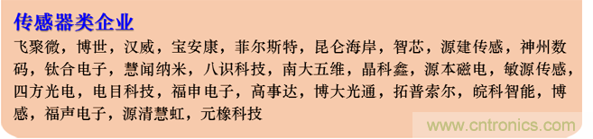 IOTE 2021上海站完美收官丨前瞻布局?jǐn)?shù)字經(jīng)濟(jì)時代，撬動萬億級IoT賽道