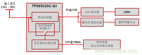 使用寬頻VIN集成降壓器和LDO為汽車(chē)充電的原理（上）