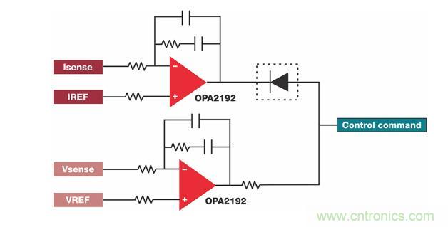 如何設(shè)計準確的直流電源？