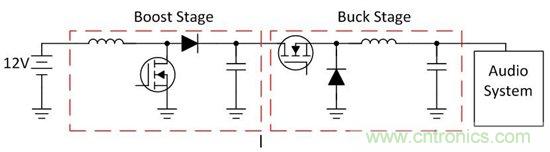 了解如何讓您的汽車電池更穩(wěn)定、運(yùn)行時(shí)間更長(zhǎng)