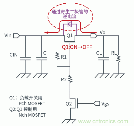 晶體管篇之負(fù)載開關(guān)