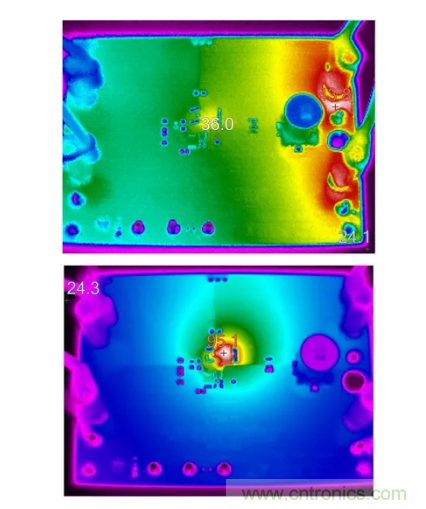 具有超快瞬態(tài)響應(yīng)和低功耗的有源整流控制器，真是讓人愛不釋手呀！