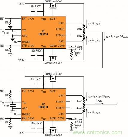 針對三個或四個電源的簡易平衡負(fù)載均分，即使電源電壓不等也絲毫不受影響