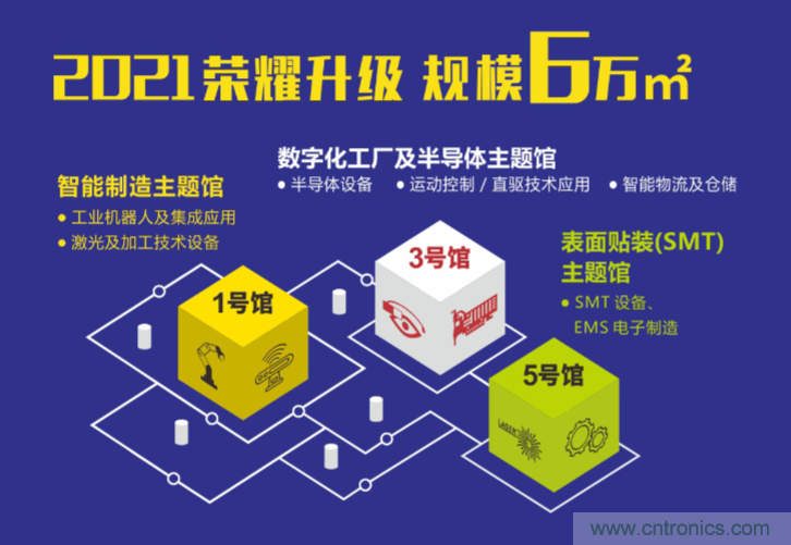 2021 EeIE智博會(huì)，全新智能制造體驗(yàn)火熱登場，這個(gè)7月等你來！