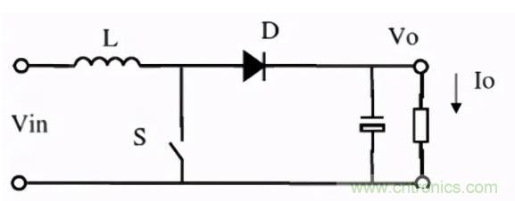 掌握這些技巧，帶你輕松玩轉(zhuǎn)DC-DC電路