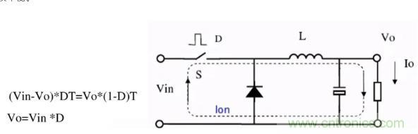 掌握這些技巧，帶你輕松玩轉(zhuǎn)DC-DC電路