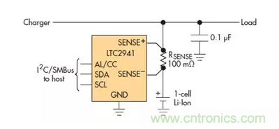 高電壓放大器把庫侖計數(shù)器范圍擴展至 ±270V