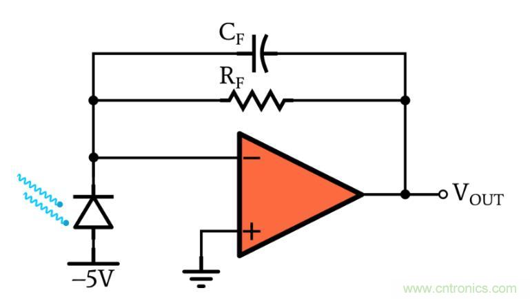 光電二極管何時(shí)應(yīng)使用光伏和光電導(dǎo)模式？