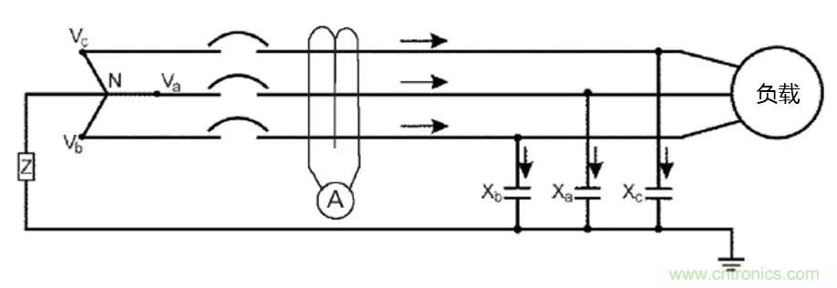 如何使用敏感繼電器找到在VFD電阻接地系統(tǒng)中的接地故障？