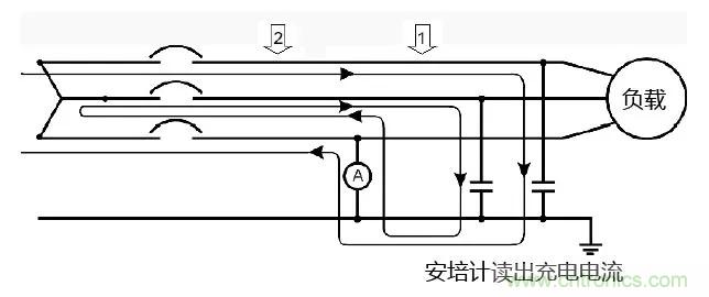 如何使用敏感繼電器找到在VFD電阻接地系統(tǒng)中的接地故障？