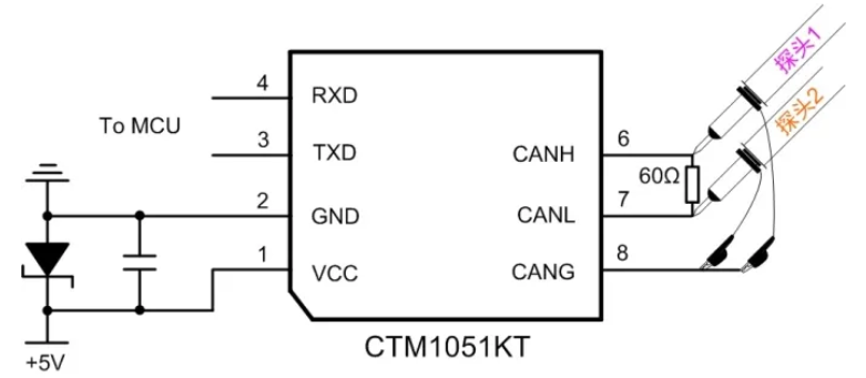 CAN接口異常如何分析？看這篇就夠了