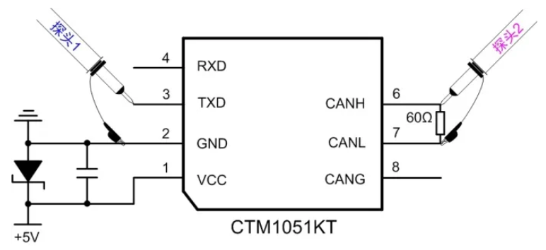 CAN接口異常如何分析？看這篇就夠了