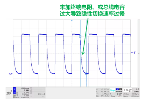 CAN接口異常如何分析？看這篇就夠了