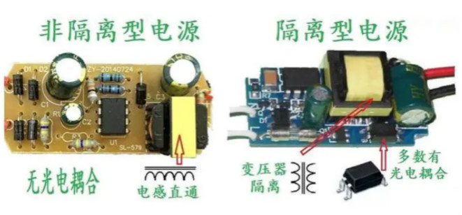 隔離電源和非隔離電源的區(qū)別，小白必讀！