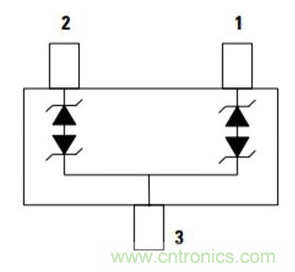 電動(dòng)汽車電池系統(tǒng)都需要哪些保護(hù)？