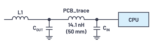 為什么使用DC-DC轉(zhuǎn)換器應(yīng)盡可能靠近負載的負載點(POL)電源？