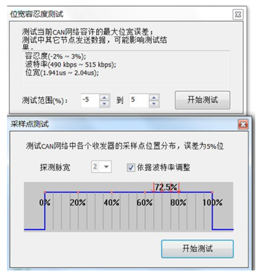 為什么CAN一致性測試中這幾項(xiàng)如此重要？