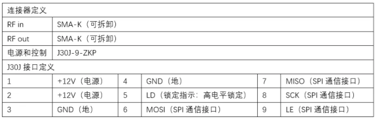 100%國產(chǎn)化低相位噪聲頻率綜合器研制成功