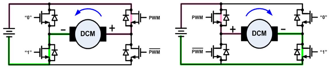 無(wú)刷直流電機(jī)、有刷直流電機(jī)：該如何選擇？