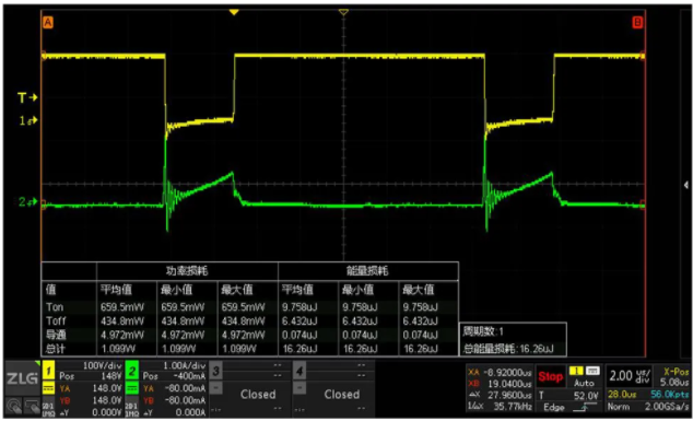 一臺(tái)示波器，如何輕松搞定電源信號(hào)完整性測(cè)試？