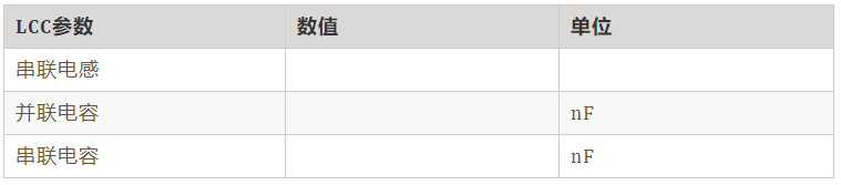 如何繞制2.2uH高頻線圈？