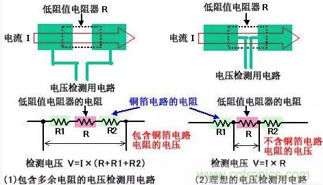 電流檢測電路