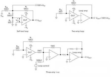 運(yùn)算放大器參數(shù)測試有哪些方法？
