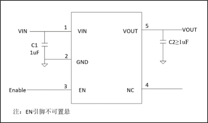 高效穩(wěn)定管理電源的正確“姿勢”！