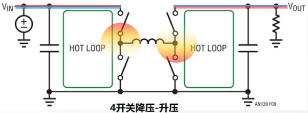 信號(hào)鏈的電源管理選擇——保持設(shè)計(jì)所需的所有精度