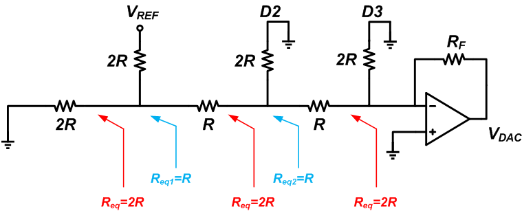 電壓模式R－2R DAC的工作原理和特性