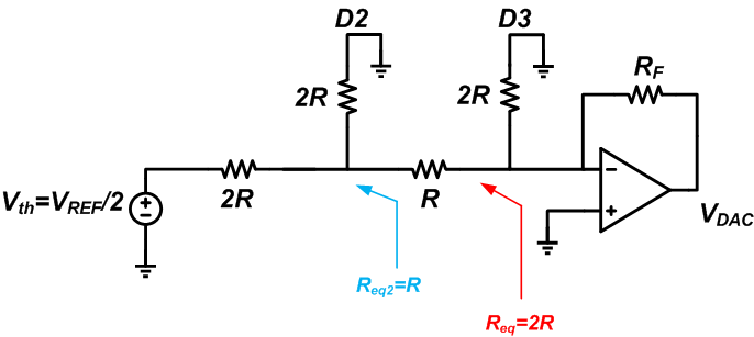 電壓模式R－2R DAC的工作原理和特性