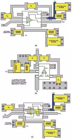 高速電路PCB布線需要注意哪些問(wèn)題？