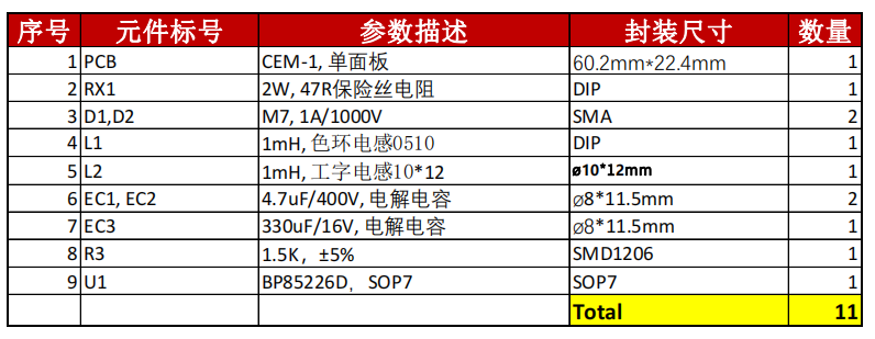 Buck與Buck-Boost在小家電輔助電源中的應(yīng)用