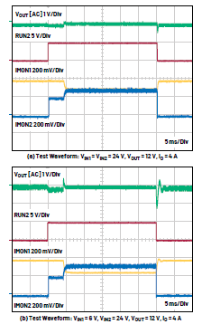 新一代μModule穩(wěn)壓器如何實現(xiàn)能效與熱性能雙提升？