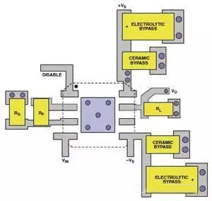 高速電路PCB布線需要注意哪些問(wèn)題？