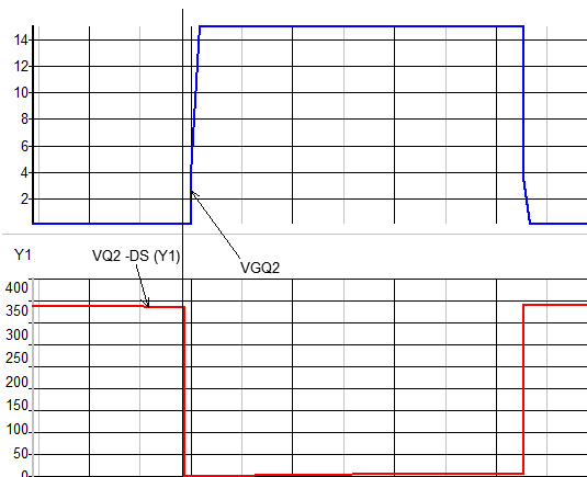 具備高功率因數(shù)性能的單級(jí) AC-DC 拓?fù)浣Y(jié)構(gòu)