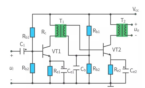 什么是多級(jí)放大電路？