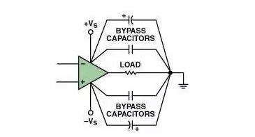 高速電路PCB布線需要注意哪些問(wèn)題？