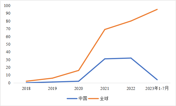 CITE2024開展倒計時  等你來看大模型、芯片、機器人、智能駕駛……