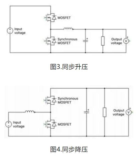 6個技術(shù)點，帶您理解用于電池儲能系統(tǒng)的 DC-DC 功率轉(zhuǎn)換拓撲結(jié)構(gòu)