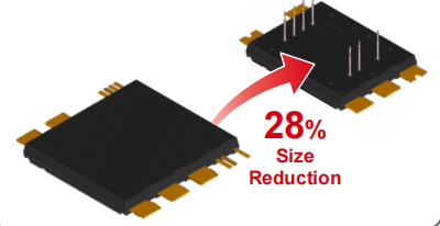 超高功率密度SiC模塊，助力電動(dòng)車主逆變器小型化