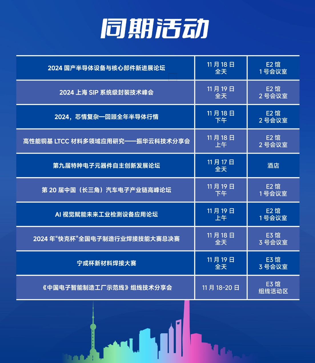 距離2025最近的一場(chǎng)電子信息行業(yè)盛會(huì)即將開幕