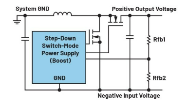 如何利用現(xiàn)有開關(guān)穩(wěn)壓器實現(xiàn)電壓反相？